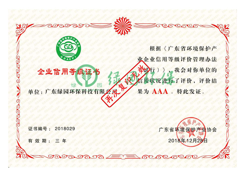 信用等級(jí)AAA級(jí)證書